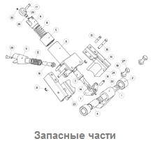 Запасные части к оборудованию линии розлива