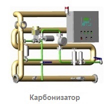 carbonization