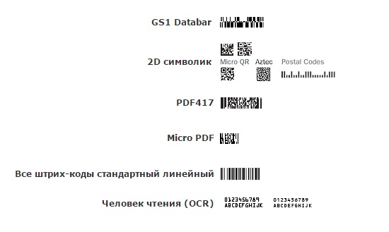 Microscan codes